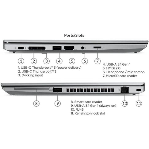 Lenovo T14 G2 | i5-1145G7 | Écran tactile | 14"