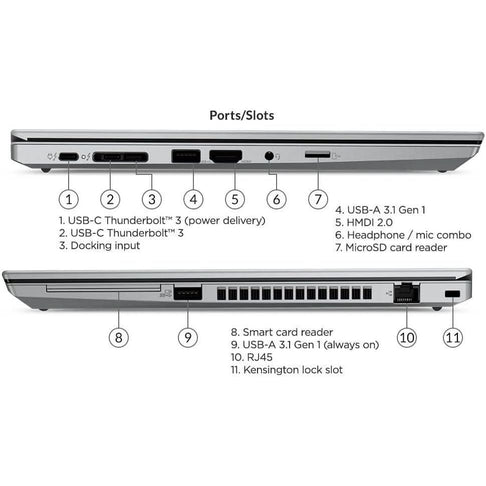 Lenovo ThinkPad T14 G2 | i5-1145G7 | Touchscreen | 14"