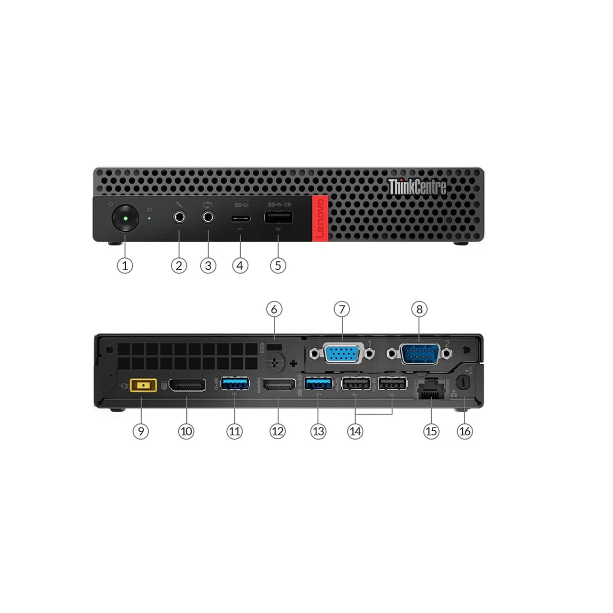 Lenovo ThinkCentre M920q